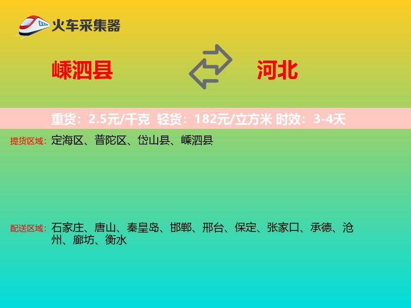 嵊泗县到河北物流专线