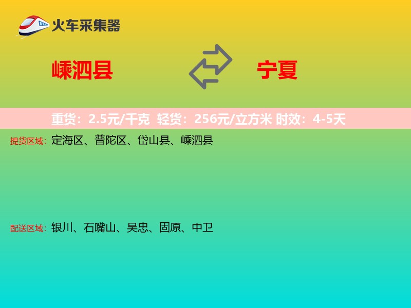 嵊泗县到宁夏轿车托运