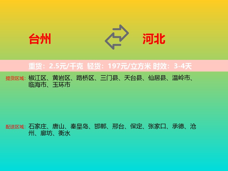 台州到河北长途搬家
