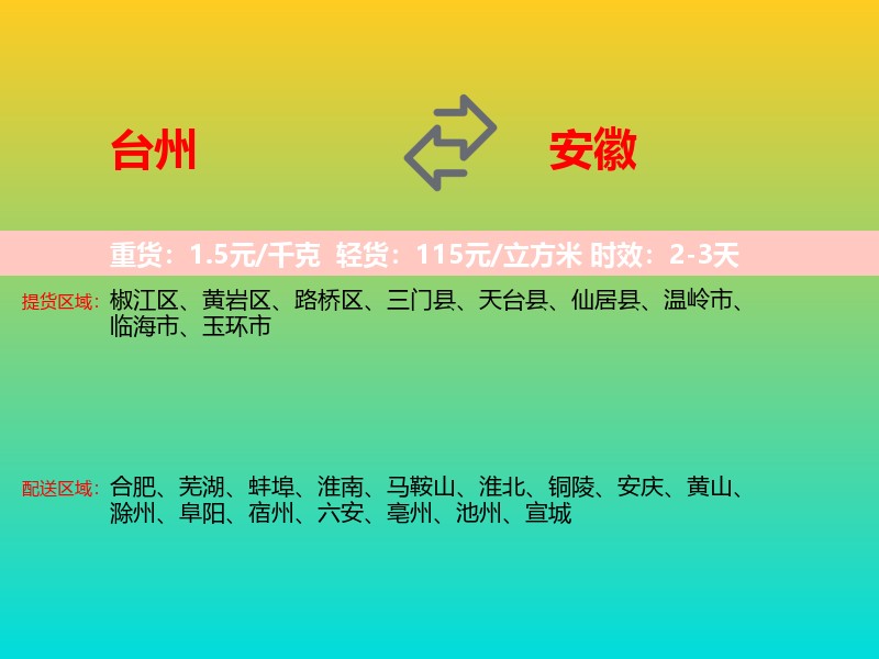 台州到安徽长途搬家