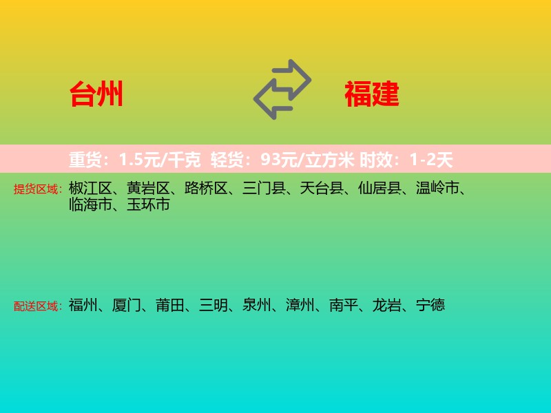 台州到福建长途搬家
