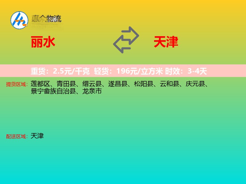 丽水到天津长途搬家