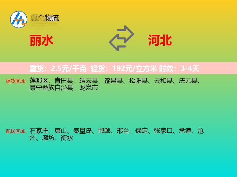 丽水到河北物流专线