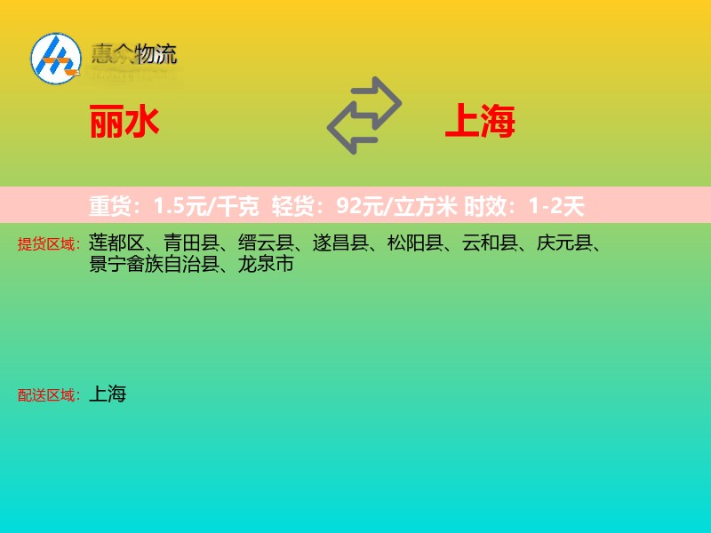 丽水到上海长途搬家