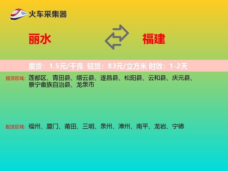 丽水到福建物流专线