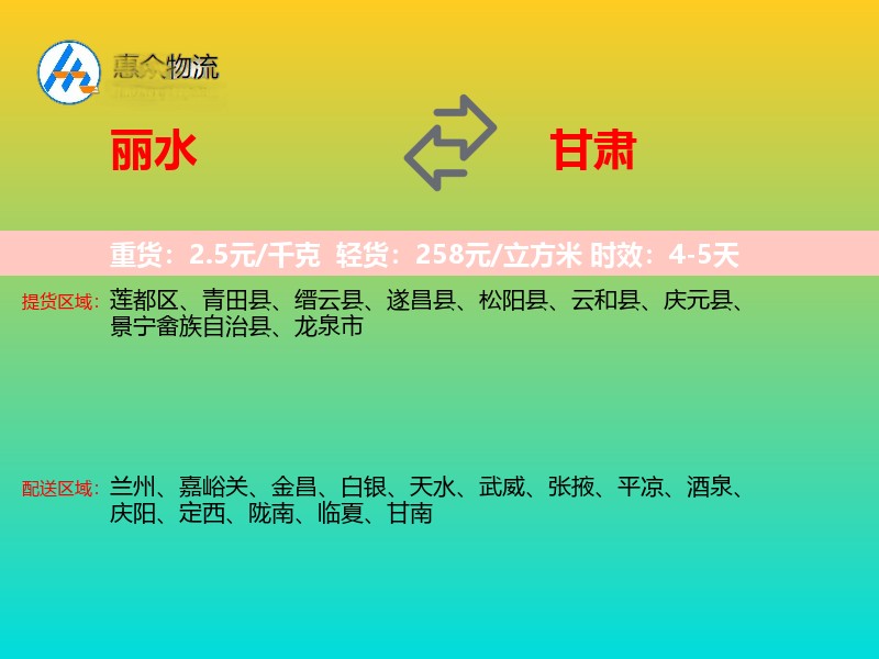 丽水到甘肃长途搬家