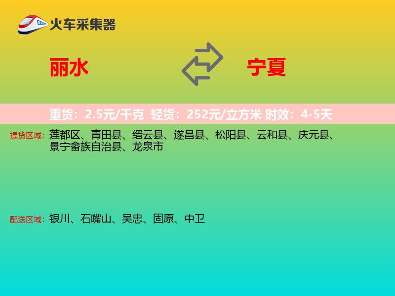丽水到宁夏长途搬家