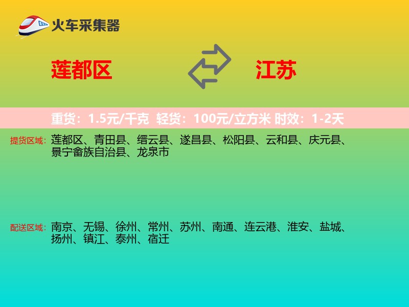莲都区到江苏物流专线