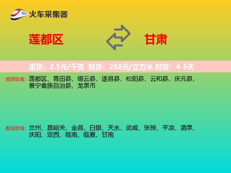 莲都区到甘肃物流专线
