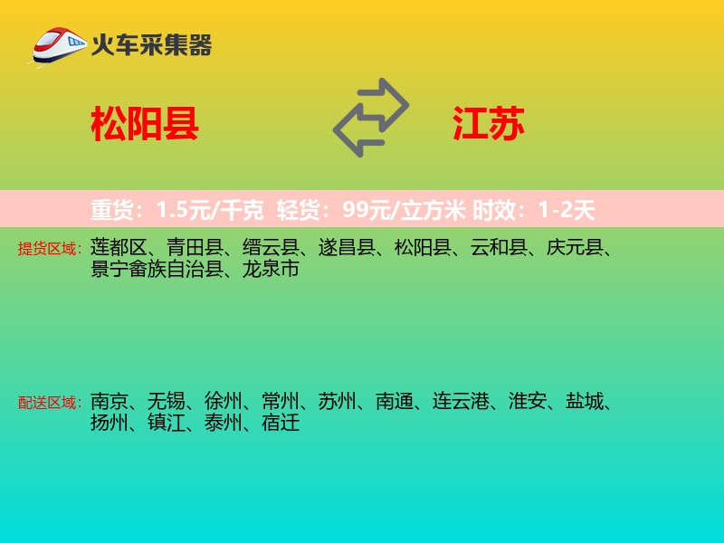 松阳县到江苏轿车托运
