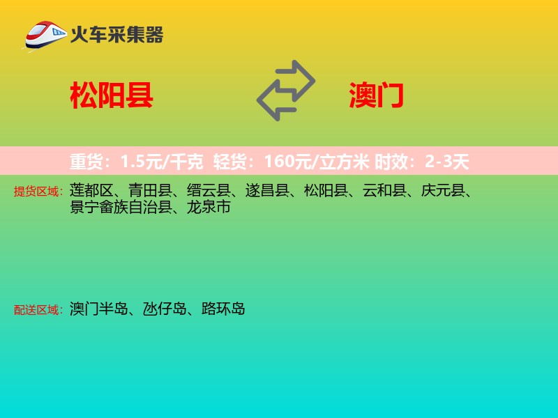 松阳县到澳门长途搬家