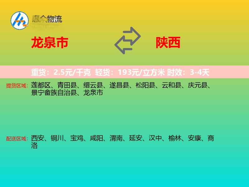 龙泉市到陕西轿车托运