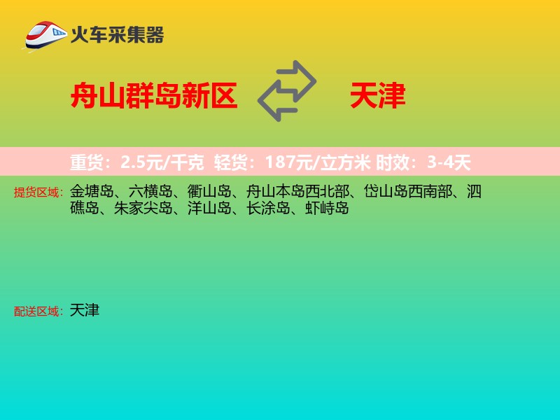 舟山群岛新区到天津物流专线