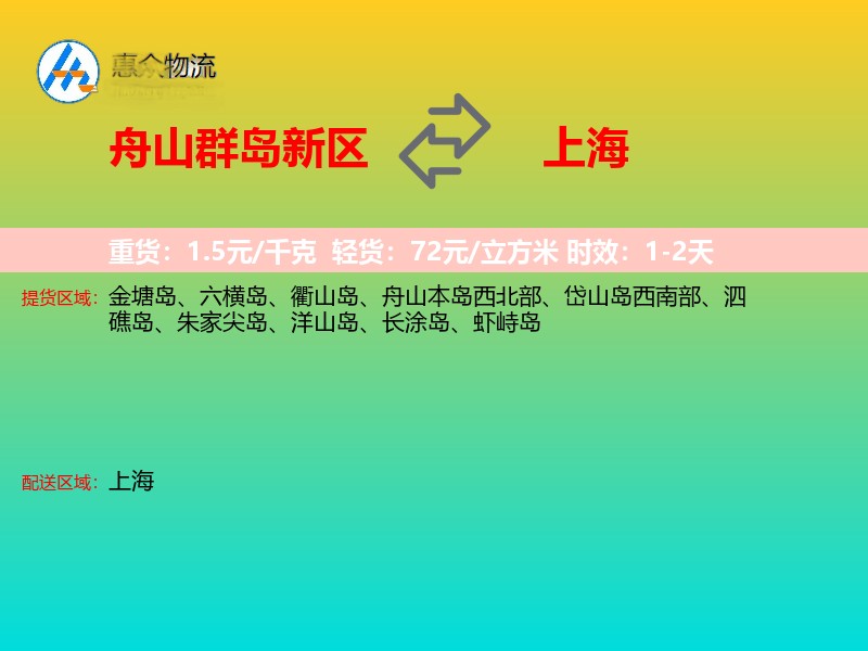 舟山群岛新区到上海物流专线