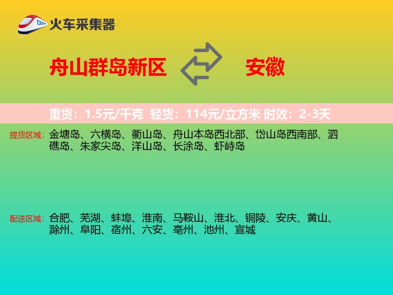 舟山群岛新区到安徽物流专线