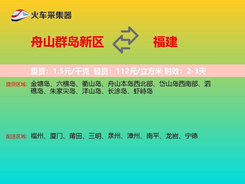 舟山群岛新区到福建物流专线