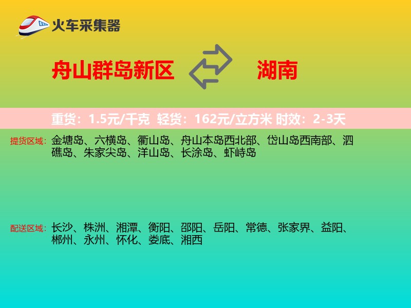 舟山群岛新区到湖南物流专线