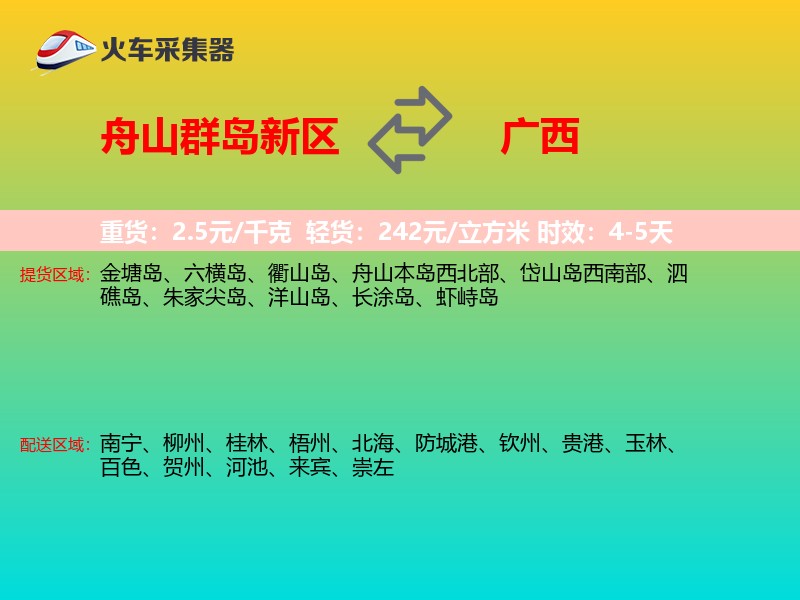 舟山群岛新区到广西物流专线