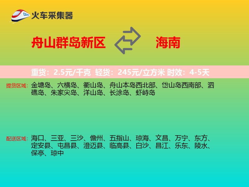 舟山群岛新区到海南物流专线