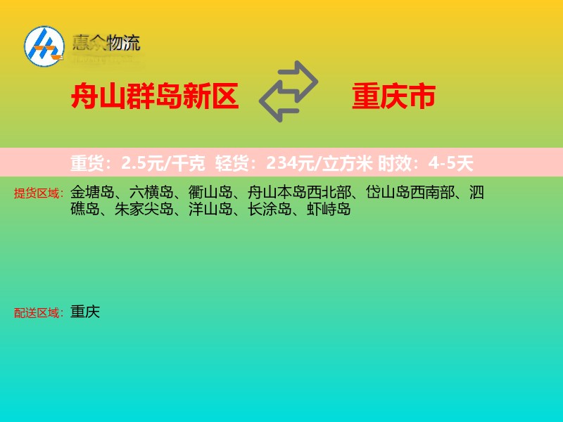 舟山群岛新区到重庆市物流专线