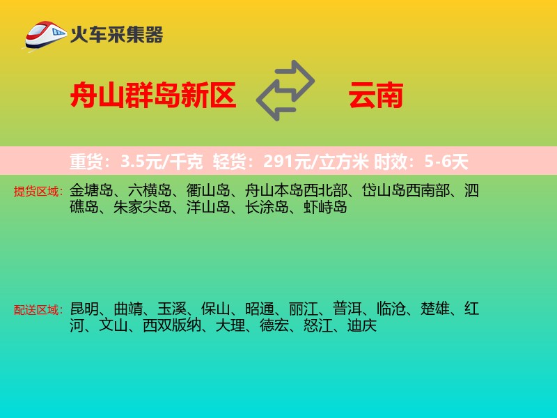 舟山群岛新区到云南物流专线