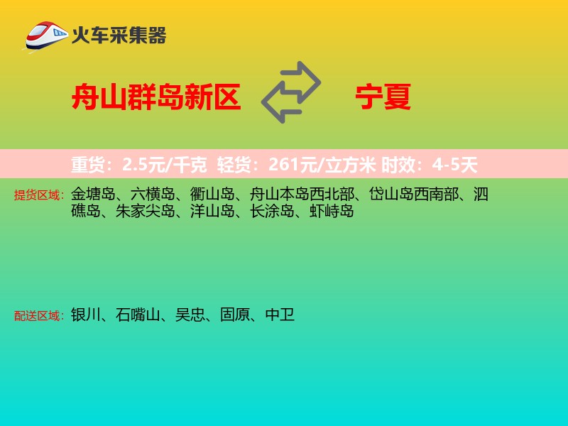 舟山群岛新区到宁夏物流专线