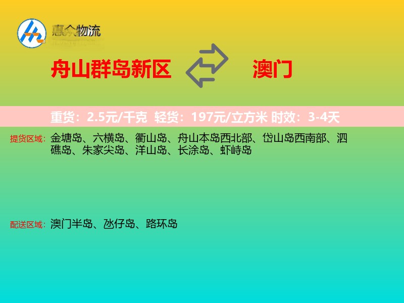 舟山群岛新区到澳门轿车托运