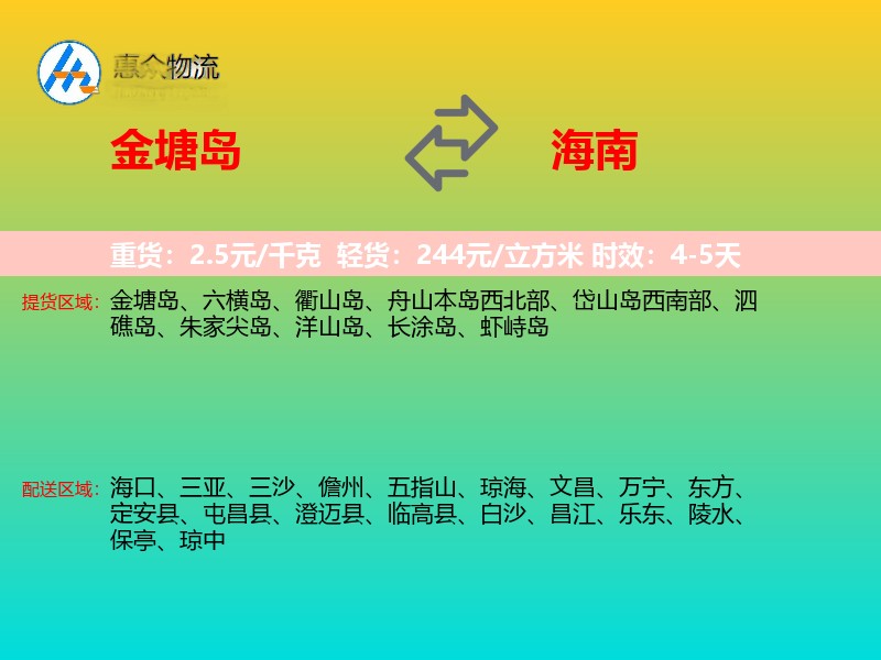 金塘岛到海南物流专线
