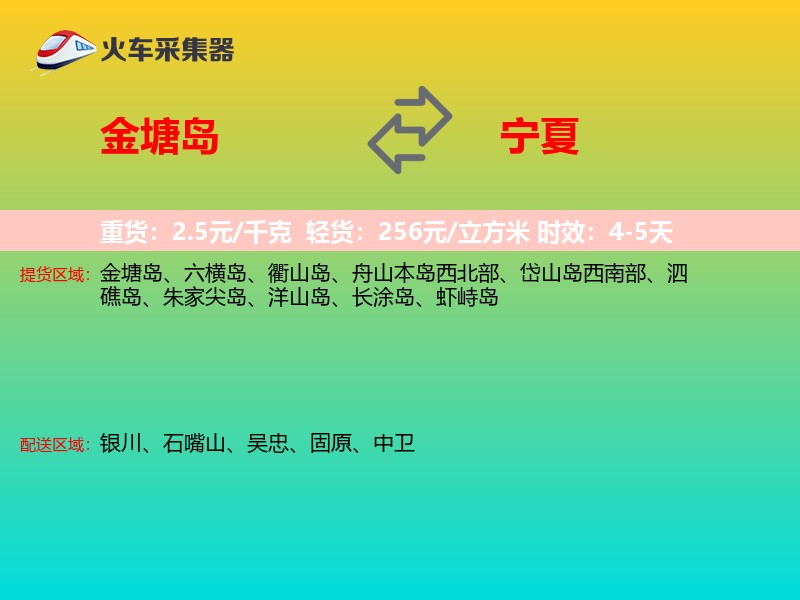金塘岛到宁夏轿车托运