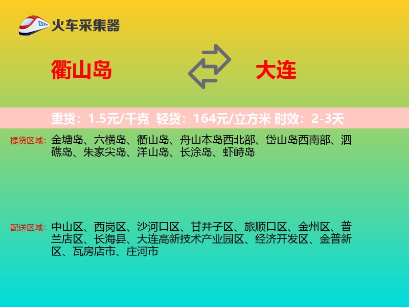 衢山岛到大连物流专线