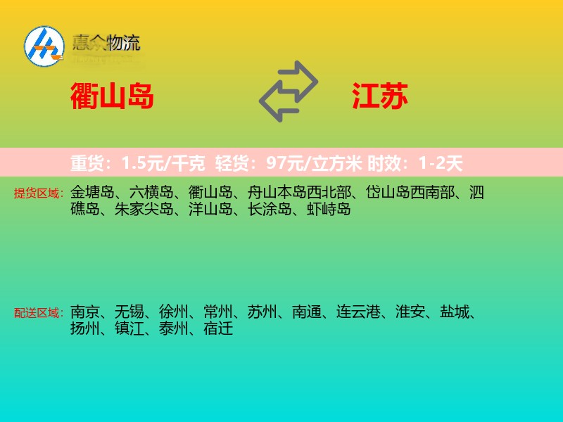 衢山岛到江苏物流专线