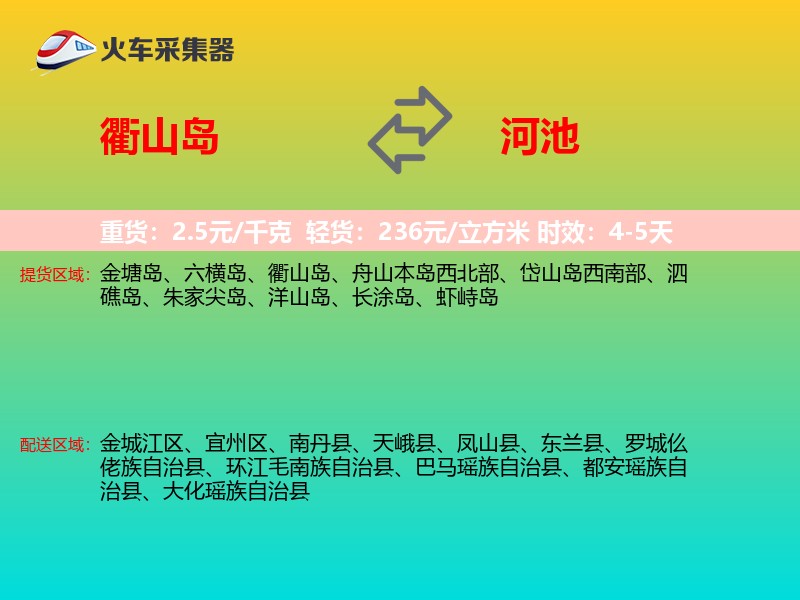 衢山岛到河池物流专线