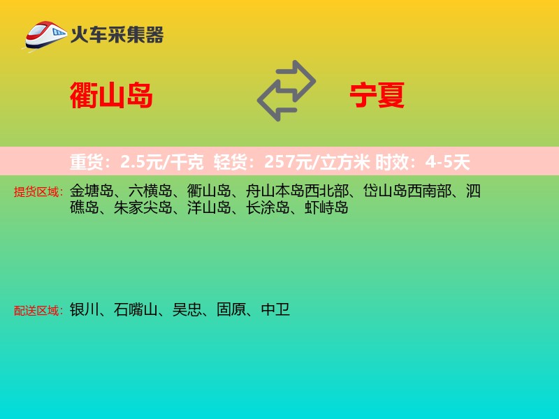 衢山岛到宁夏物流专线