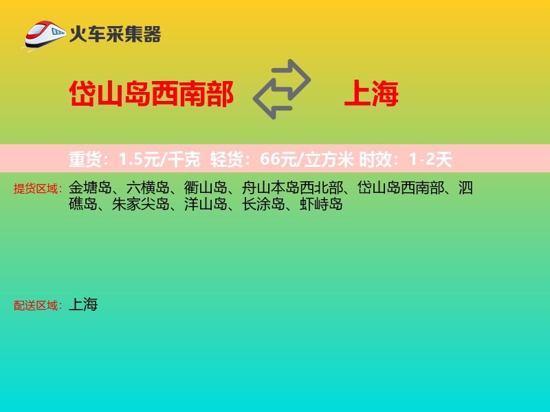 岱山岛西南部到上海物流专线