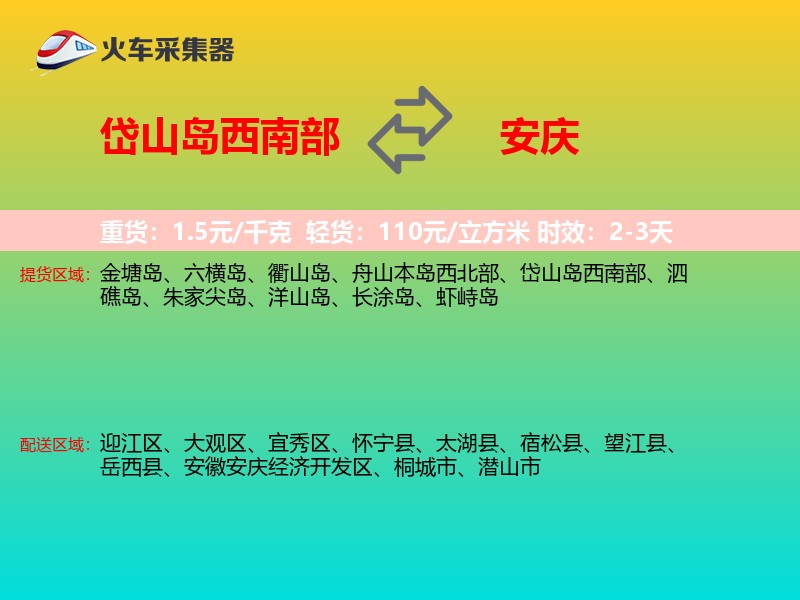 岱山岛西南部到安庆物流专线