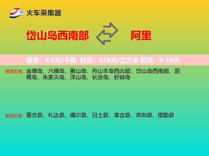 岱山岛西南部到阿里物流专线