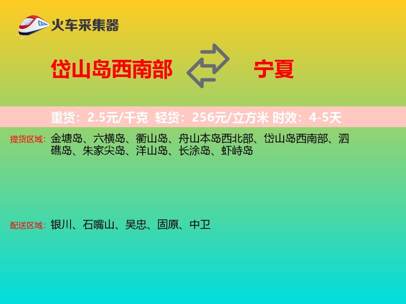 岱山岛西南部到宁夏轿车托运