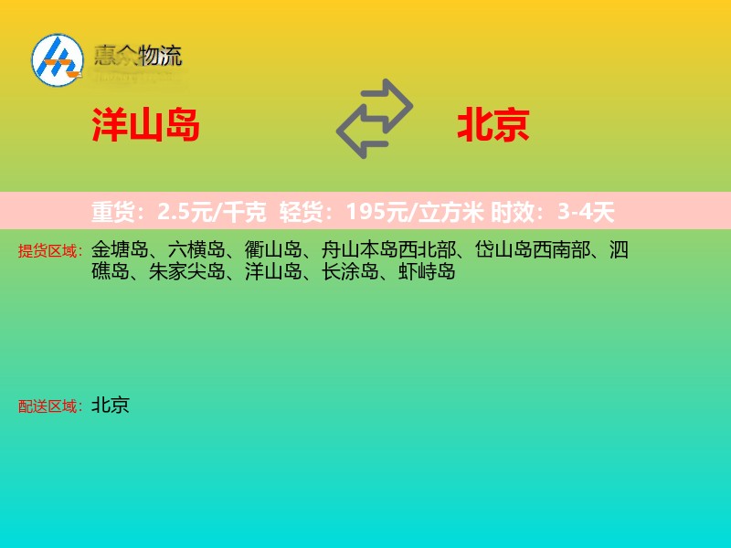 洋山岛到北京轿车托运