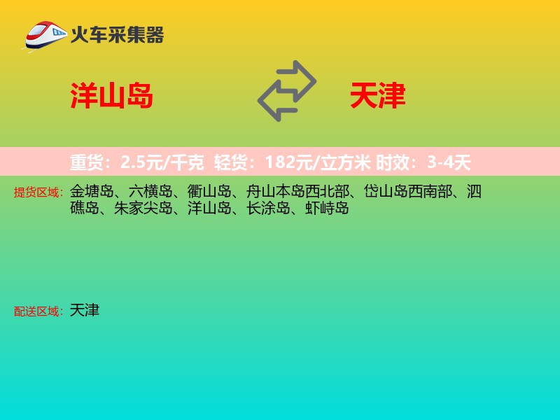 洋山岛到天津物流专线