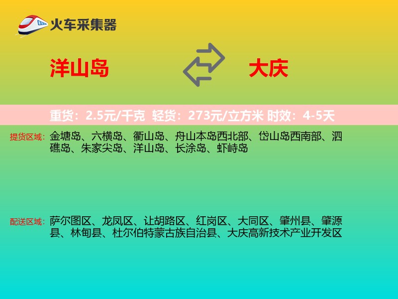 洋山岛到大庆物流专线
