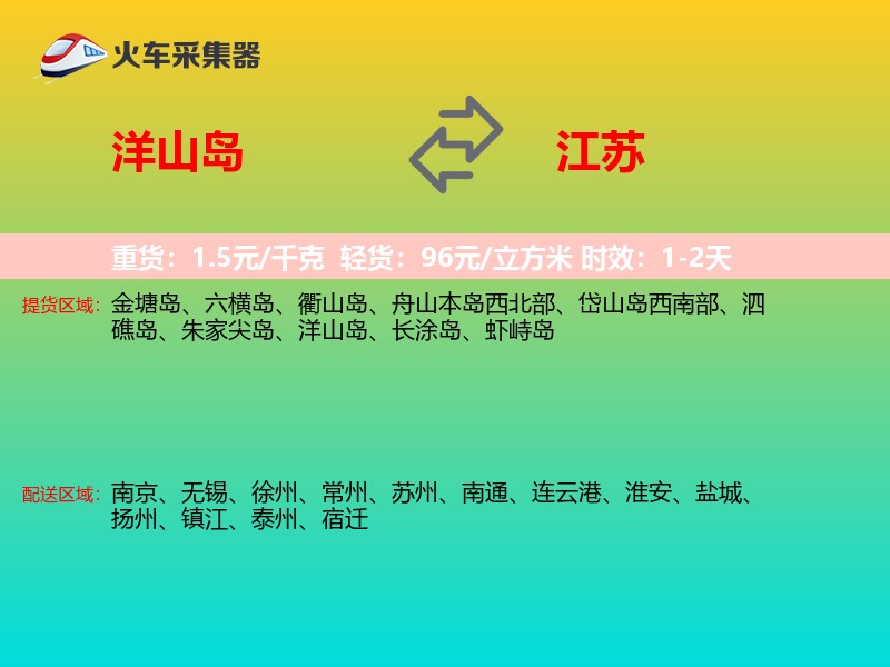 洋山岛到江苏物流专线