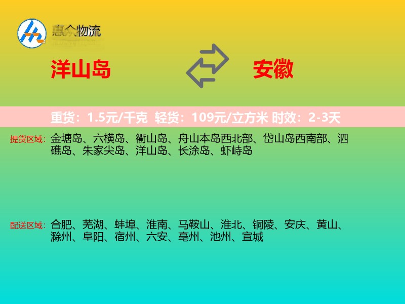 洋山岛到安徽物流专线