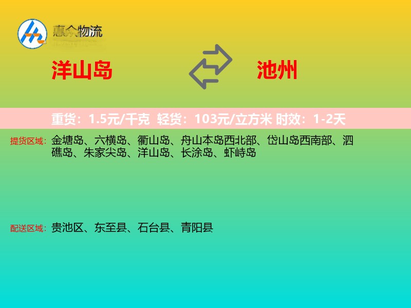 洋山岛到池州物流专线