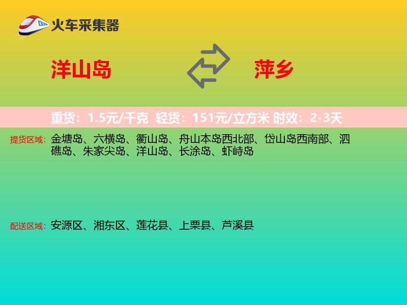 洋山岛到萍乡物流专线
