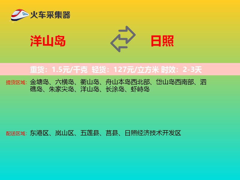 洋山岛到日照物流专线