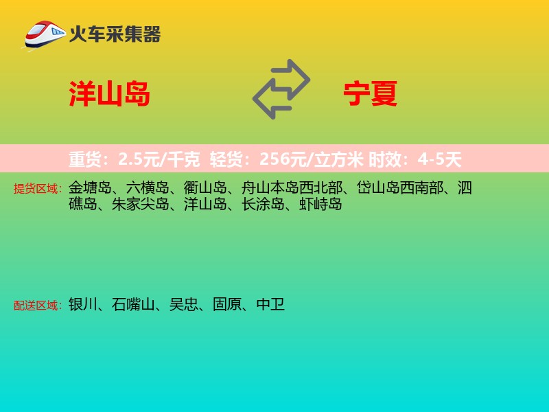洋山岛到宁夏物流专线