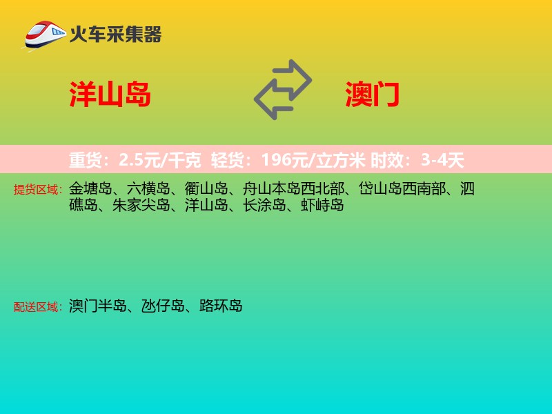 洋山岛到澳门轿车托运