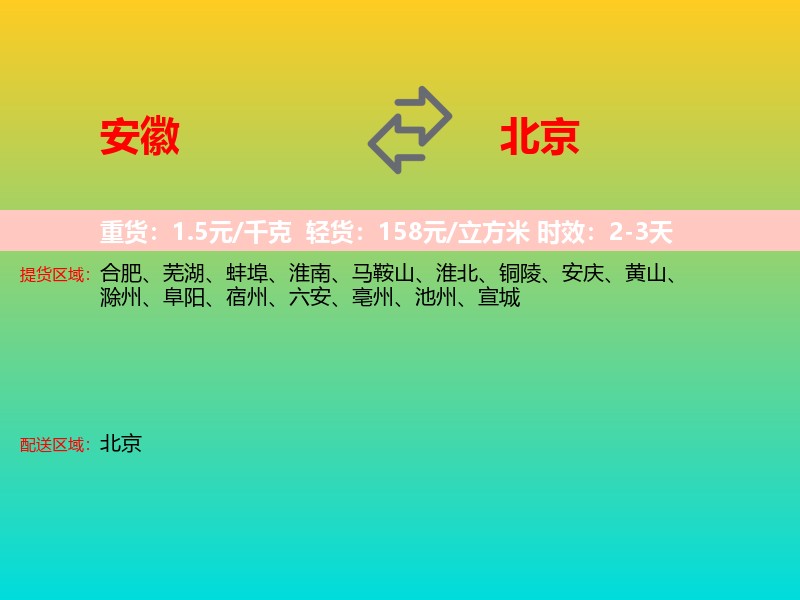安徽到北京长途搬家