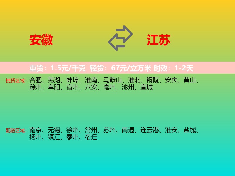 安徽到江苏长途搬家
