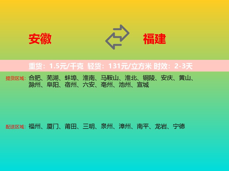 安徽到福建长途搬家